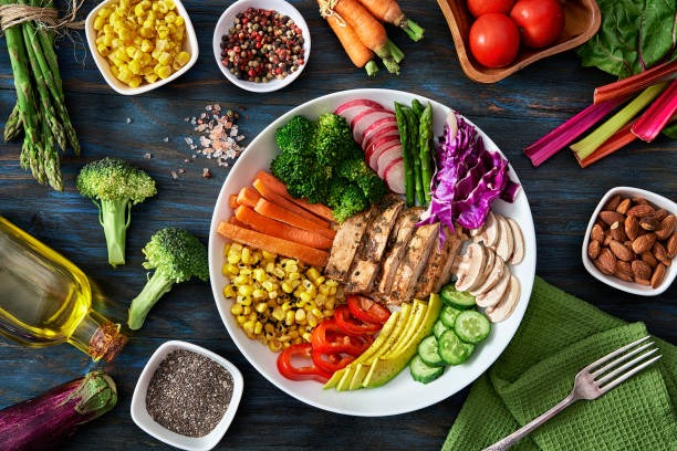 Building a Nutritionally Balanced Plate at Every Meal